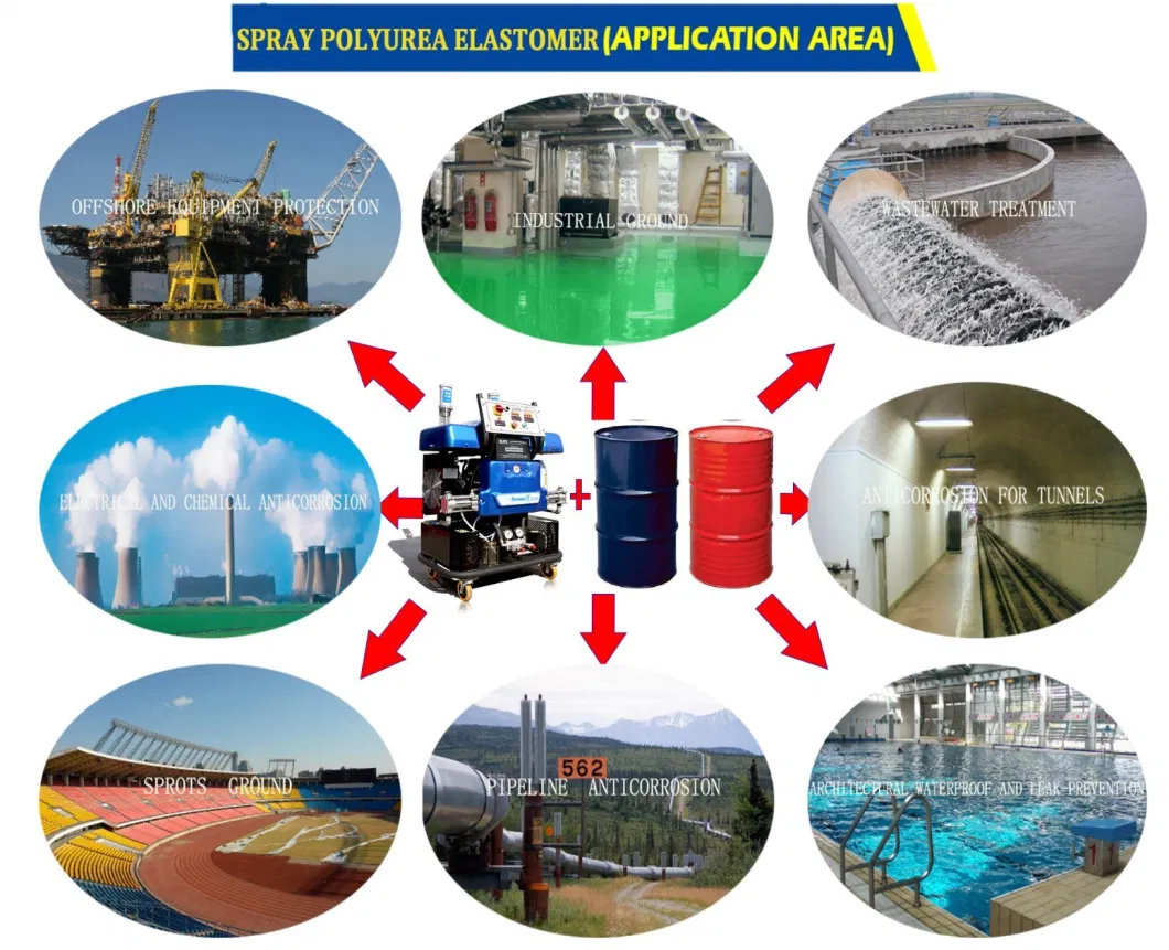 Two Component No Volatiles Quick Curing Polyurethane Polyurea Elastomer for PU Anticorrosive Coating